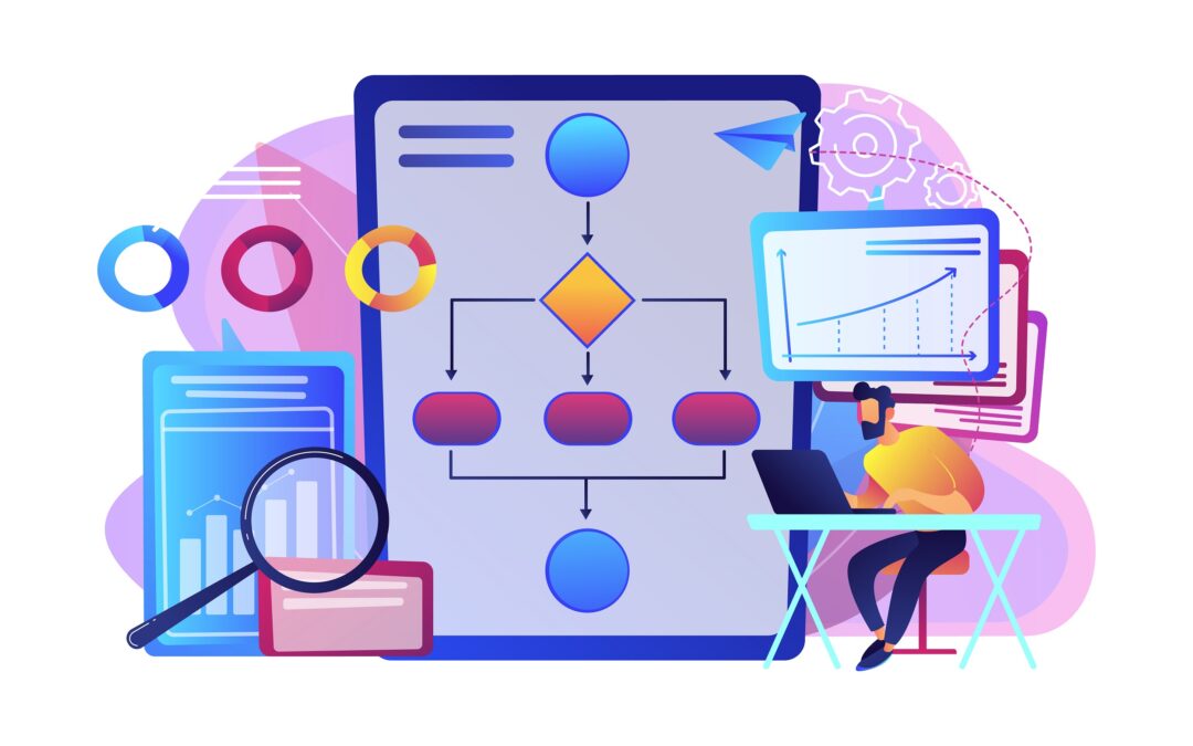Best codeless automation testers: Functionality rules platforms